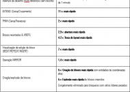 Autor do blog Tabela